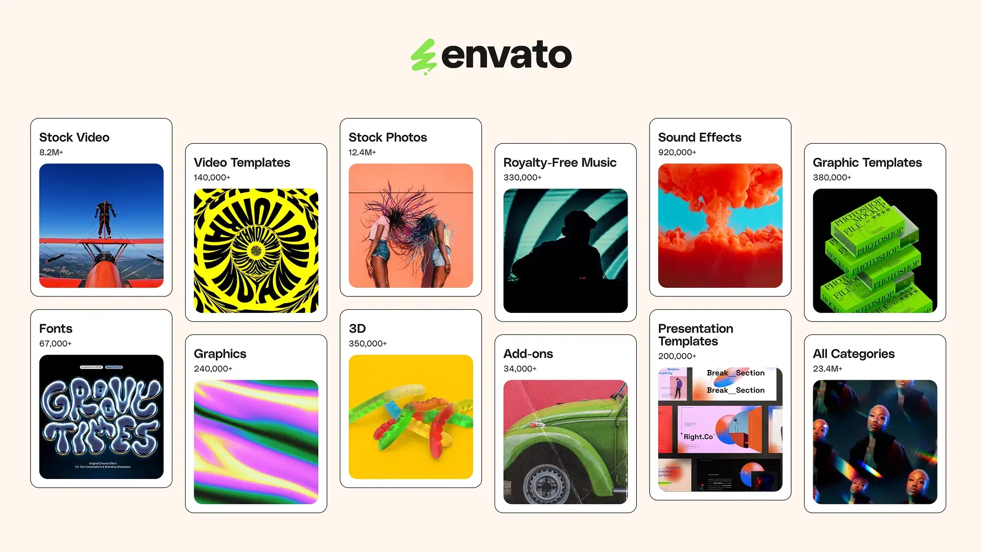 Envato Elements Subscription